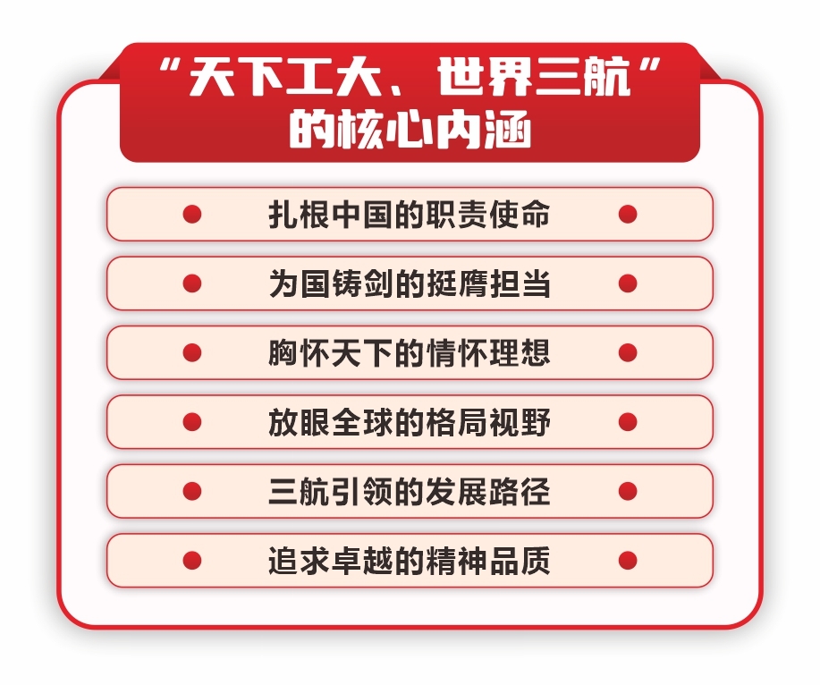 内涵.jpg